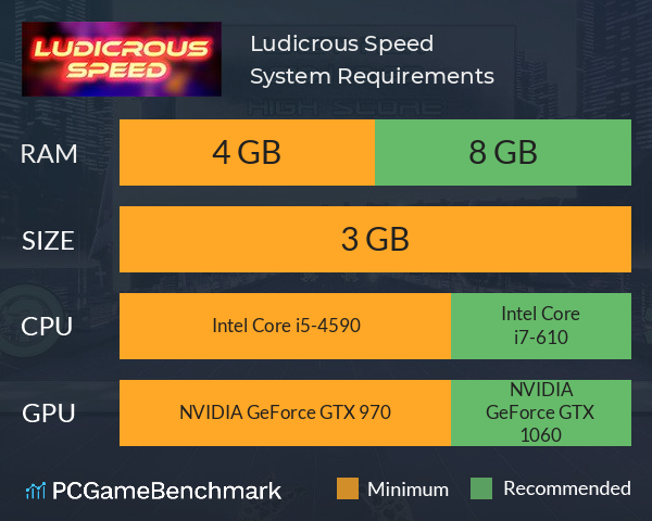 Ludicrous Speed System Requirements PC Graph - Can I Run Ludicrous Speed Ludicrous Speed System Requirements PC Graph - Can I Run Ludicrous Speed