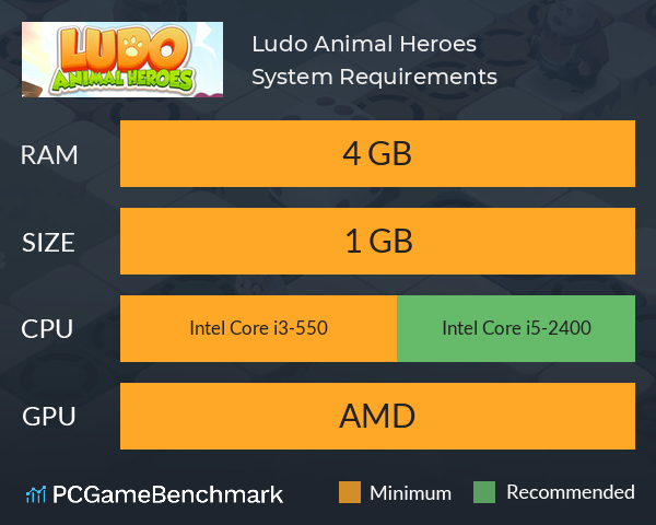 Ludo: Animal Heroes System Requirements PC Graph - Can I Run Ludo: Animal Heroes Ludo: Animal Heroes System Requirements PC Graph - Can I Run Ludo: Animal Heroes