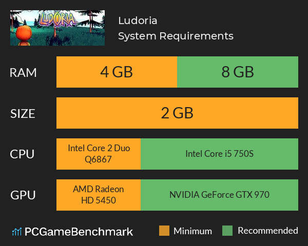 Ludoria System Requirements PC Graph - Can I Run Ludoria Ludoria System Requirements PC Graph - Can I Run Ludoria