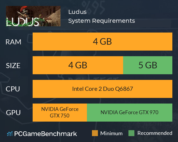 Ludus System Requirements PC Graph - Can I Run Ludus