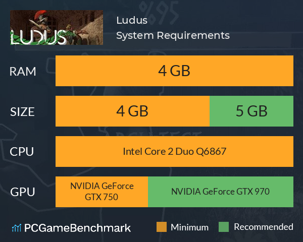 Ludus System Requirements PC Graph - Can I Run Ludus Ludus System Requirements PC Graph - Can I Run Ludus