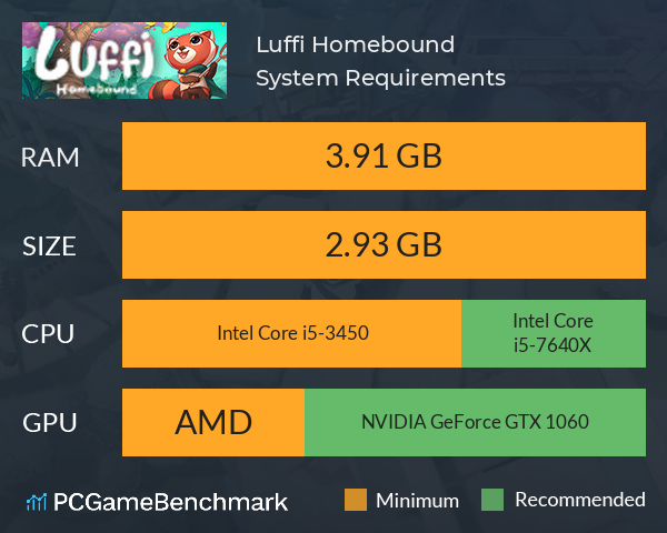 Luffi: Homebound System Requirements PC Graph - Can I Run Luffi: Homebound