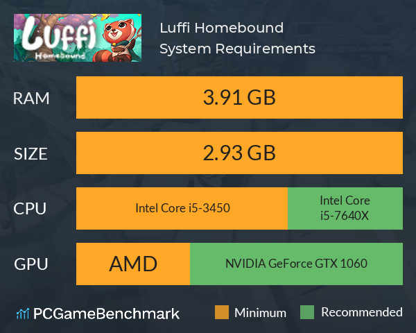 Luffi: Homebound System Requirements PC Graph - Can I Run Luffi: Homebound Luffi: Homebound System Requirements PC Graph - Can I Run Luffi: Homebound