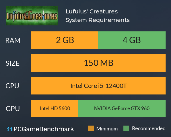 Lufulus' Creatures System Requirements PC Graph - Can I Run Lufulus' Creatures Lufulus' Creatures System Requirements PC Graph - Can I Run Lufulus' Creatures