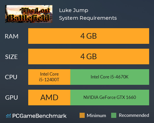 Luke Jump System Requirements PC Graph - Can I Run Luke Jump Luke Jump System Requirements PC Graph - Can I Run Luke Jump