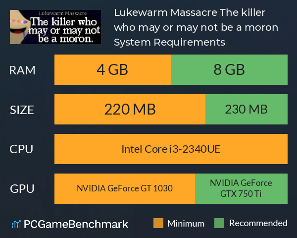 Lukewarm Massacre: The killer who may or may not be a moron. System Requirements PC Graph - Can I Run Lukewarm Massacre: The killer who may or may not be a moron. Lukewarm Massacre: The killer who may or may not be a moron. System Requirements PC Graph - Can I Run Lukewarm Massacre: The killer who may or may not be a moron.