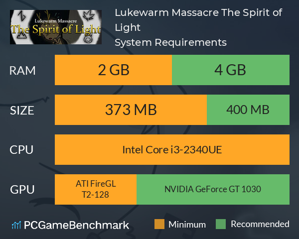 Lukewarm Massacre: The Spirit of Light System Requirements PC Graph - Can I Run Lukewarm Massacre: The Spirit of Light Lukewarm Massacre: The Spirit of Light System Requirements PC Graph - Can I Run Lukewarm Massacre: The Spirit of Light