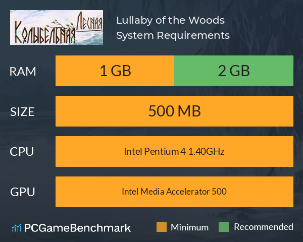 Lullaby of the Woods System Requirements PC Graph - Can I Run Lullaby of the Woods Lullaby of the Woods System Requirements PC Graph - Can I Run Lullaby of the Woods