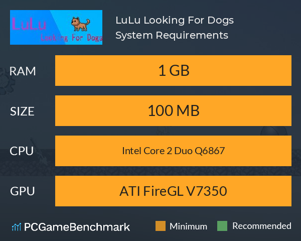 LuLu Looking For Dogs System Requirements PC Graph - Can I Run LuLu Looking For Dogs