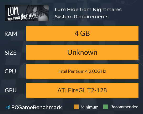 Lum: Hide from Nightmares System Requirements PC Graph - Can I Run Lum: Hide from Nightmares