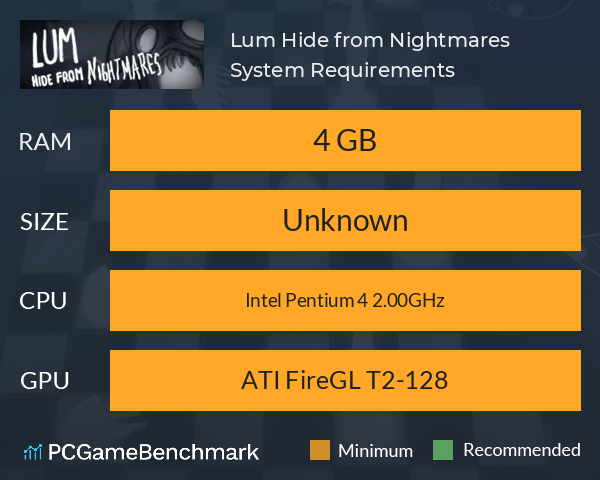 Lum: Hide from Nightmares System Requirements PC Graph - Can I Run Lum: Hide from Nightmares Lum: Hide from Nightmares System Requirements PC Graph - Can I Run Lum: Hide from Nightmares