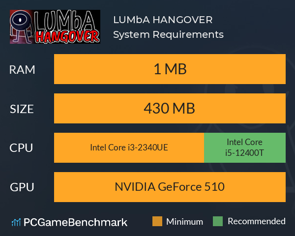 LUMbA: HANGOVER System Requirements PC Graph - Can I Run LUMbA: HANGOVER LUMbA: HANGOVER System Requirements PC Graph - Can I Run LUMbA: HANGOVER