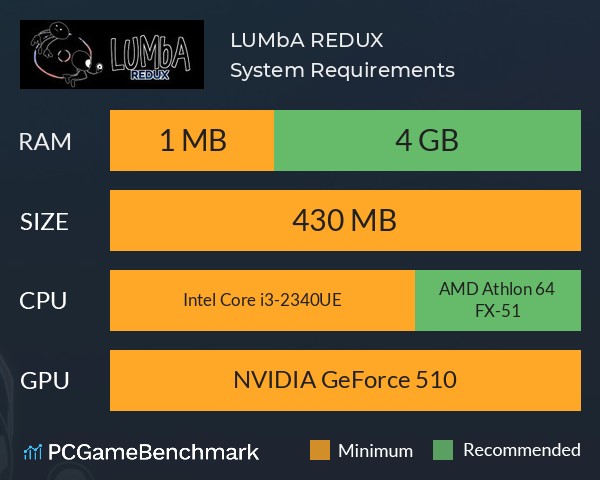 LUMbA: REDUX System Requirements PC Graph - Can I Run LUMbA: REDUX