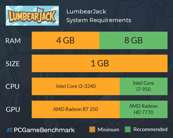LumbearJack System Requirements PC Graph - Can I Run LumbearJack LumbearJack System Requirements PC Graph - Can I Run LumbearJack