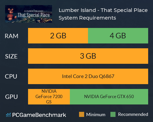 Lumber Island - That Special Place System Requirements PC Graph - Can I Run Lumber Island - That Special Place Lumber Island - That Special Place System Requirements PC Graph - Can I Run Lumber Island - That Special Place