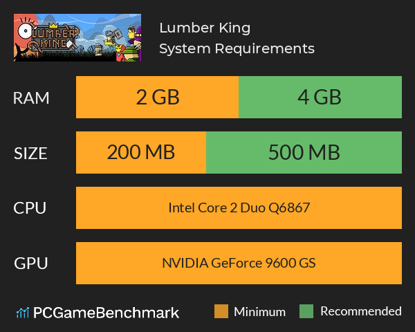 Lumber King System Requirements PC Graph - Can I Run Lumber King