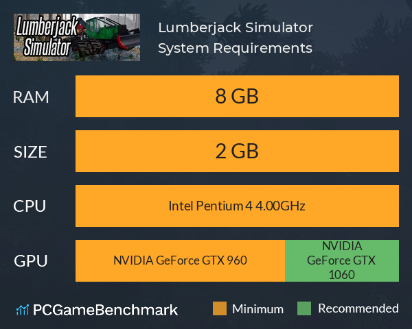 Lumberjack Simulator System Requirements PC Graph - Can I Run Lumberjack Simulator