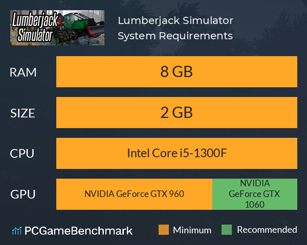 Lumberjack Simulator System Requirements PC Graph - Can I Run Lumberjack Simulator