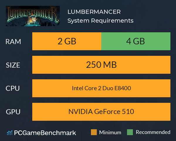 LUMBERMANCER System Requirements PC Graph - Can I Run LUMBERMANCER