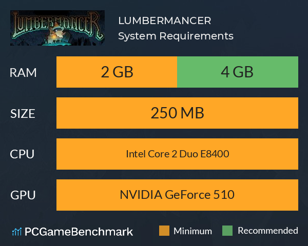 LUMBERMANCER System Requirements PC Graph - Can I Run LUMBERMANCER LUMBERMANCER System Requirements PC Graph - Can I Run LUMBERMANCER