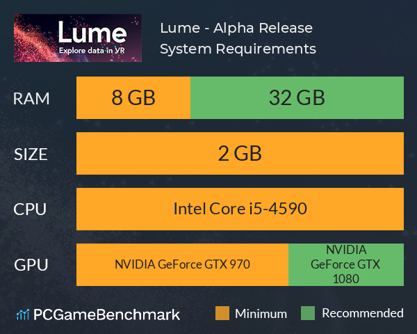 Lume - Alpha Release System Requirements PC Graph - Can I Run Lume - Alpha Release Lume - Alpha Release System Requirements PC Graph - Can I Run Lume - Alpha Release