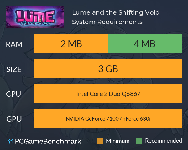 Lume and the Shifting Void System Requirements PC Graph - Can I Run Lume and the Shifting Void