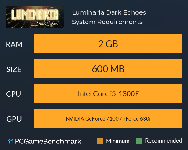 Luminaria: Dark Echoes System Requirements PC Graph - Can I Run Luminaria: Dark Echoes Luminaria: Dark Echoes System Requirements PC Graph - Can I Run Luminaria: Dark Echoes