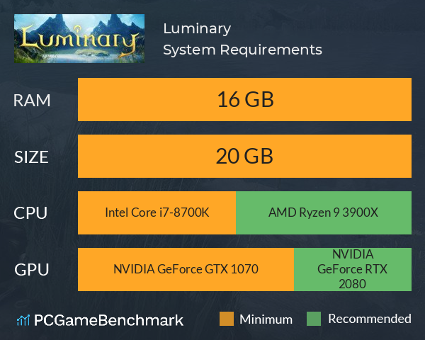 Luminary System Requirements PC Graph - Can I Run Luminary
