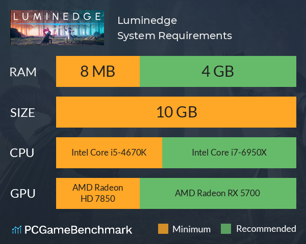 Luminedge System Requirements PC Graph - Can I Run Luminedge Luminedge System Requirements PC Graph - Can I Run Luminedge