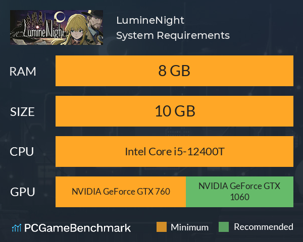 LumineNight System Requirements PC Graph - Can I Run LumineNight LumineNight System Requirements PC Graph - Can I Run LumineNight