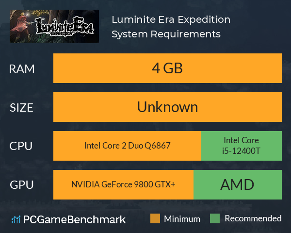 Luminite Era: Expedition System Requirements PC Graph - Can I Run Luminite Era: Expedition