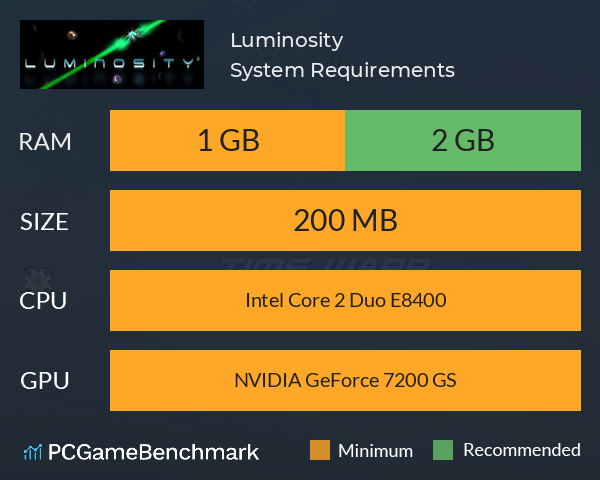 Luminosity System Requirements PC Graph - Can I Run Luminosity