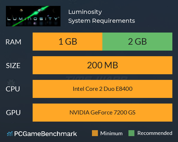 Luminosity System Requirements PC Graph - Can I Run Luminosity Luminosity System Requirements PC Graph - Can I Run Luminosity