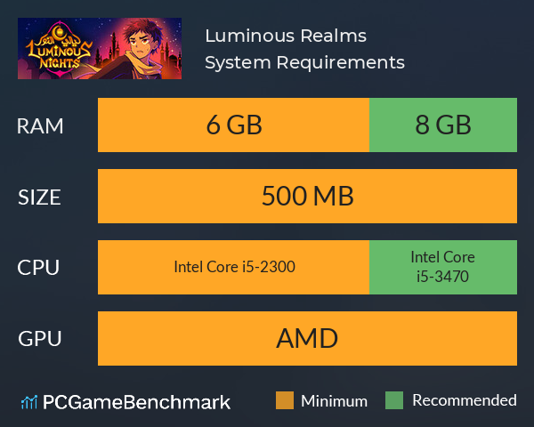 Luminous Realms System Requirements PC Graph - Can I Run Luminous Realms Luminous Realms System Requirements PC Graph - Can I Run Luminous Realms