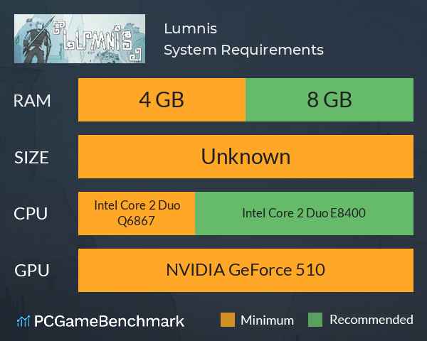 Lumnis System Requirements PC Graph - Can I Run Lumnis Lumnis System Requirements PC Graph - Can I Run Lumnis