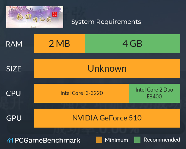 轮回修仙决 System Requirements PC Graph - Can I Run 轮回修仙决 轮回修仙决 System Requirements PC Graph - Can I Run 轮回修仙决