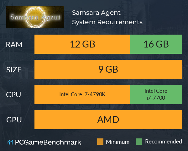 轮回序列 Samsara Agent System Requirements PC Graph - Can I Run 轮回序列 Samsara Agent 轮回序列 Samsara Agent System Requirements PC Graph - Can I Run 轮回序列 Samsara Agent