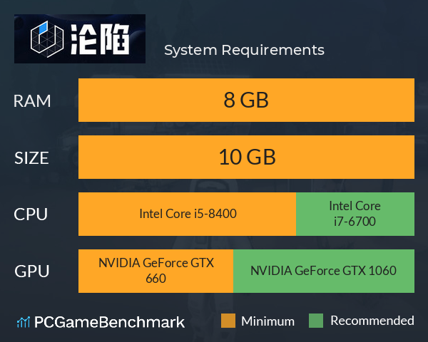 沦陷 System Requirements PC Graph - Can I Run 沦陷