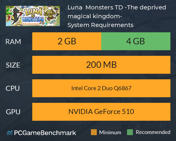 Luna & Monsters TD -The deprived magical kingdom- System Requirements PC Graph - Can I Run Luna & Monsters TD -The deprived magical kingdom- Luna & Monsters TD -The deprived magical kingdom- System Requirements PC Graph - Can I Run Luna & Monsters TD -The deprived magical kingdom-
