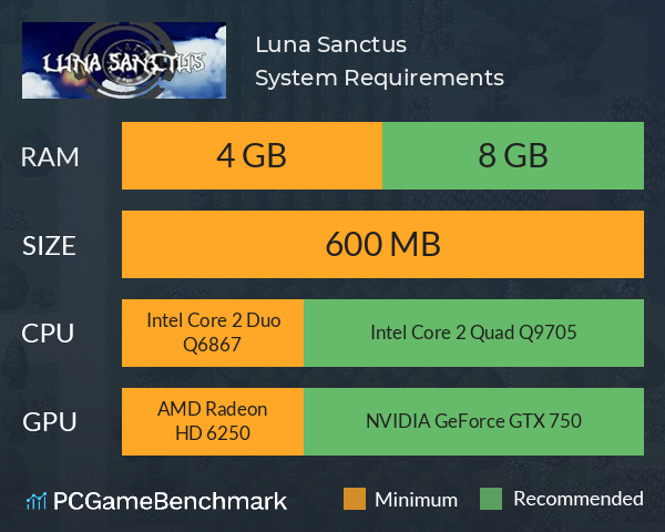 Luna Sanctus System Requirements PC Graph - Can I Run Luna Sanctus Luna Sanctus System Requirements PC Graph - Can I Run Luna Sanctus