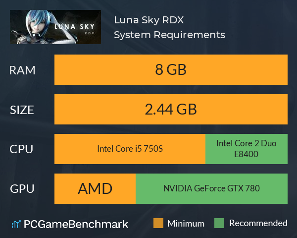 Luna Sky RDX System Requirements PC Graph - Can I Run Luna Sky RDX