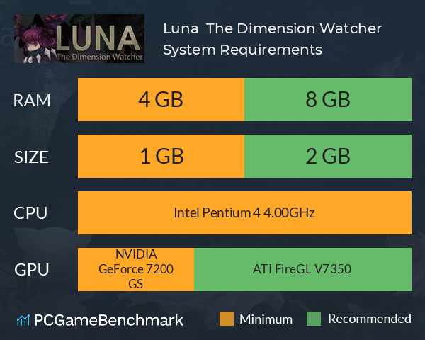 Luna : The Dimension Watcher System Requirements PC Graph - Can I Run Luna : The Dimension Watcher Luna : The Dimension Watcher System Requirements PC Graph - Can I Run Luna : The Dimension Watcher