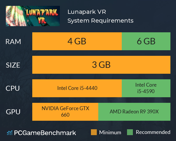 Lunapark VR System Requirements PC Graph - Can I Run Lunapark VR