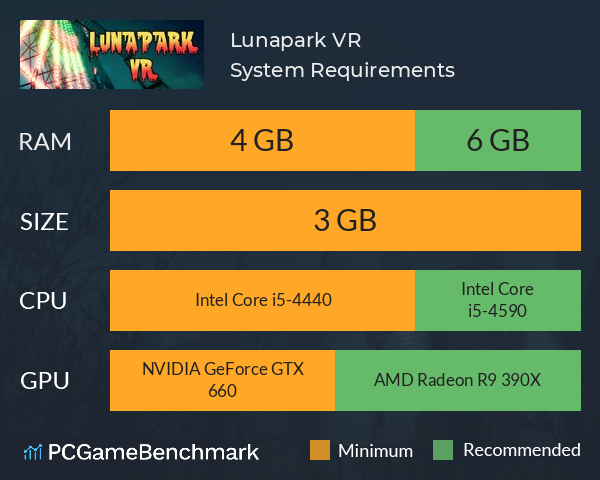 Lunapark VR System Requirements PC Graph - Can I Run Lunapark VR Lunapark VR System Requirements PC Graph - Can I Run Lunapark VR