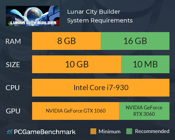 Lunar City Builder System Requirements PC Graph - Can I Run Lunar City Builder Lunar City Builder System Requirements PC Graph - Can I Run Lunar City Builder