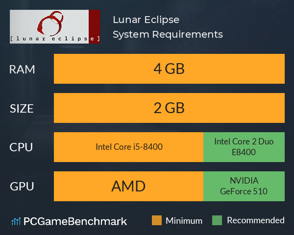 Lunar Eclipse System Requirements PC Graph - Can I Run Lunar Eclipse Lunar Eclipse System Requirements PC Graph - Can I Run Lunar Eclipse