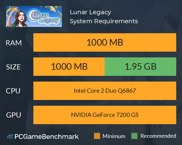 Lunar Legacy System Requirements PC Graph - Can I Run Lunar Legacy