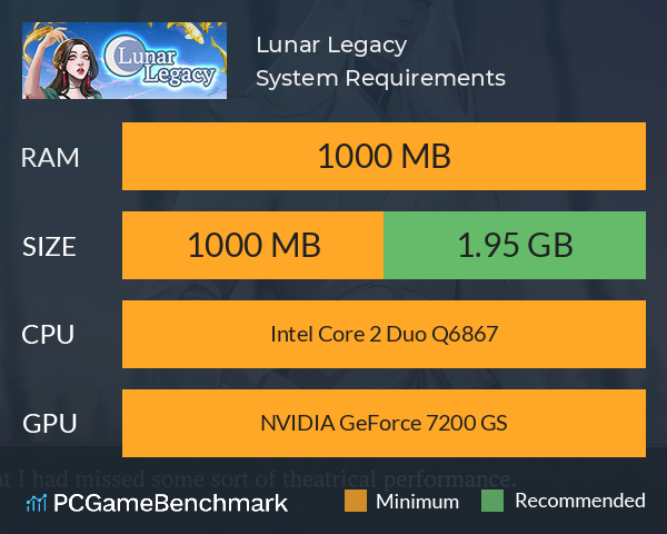 Lunar Legacy System Requirements PC Graph - Can I Run Lunar Legacy Lunar Legacy System Requirements PC Graph - Can I Run Lunar Legacy