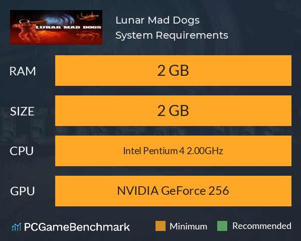 Lunar Mad Dogs System Requirements PC Graph - Can I Run Lunar Mad Dogs Lunar Mad Dogs System Requirements PC Graph - Can I Run Lunar Mad Dogs