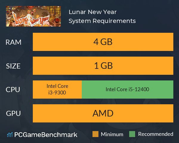 Lunar New Year System Requirements PC Graph - Can I Run Lunar New Year Lunar New Year System Requirements PC Graph - Can I Run Lunar New Year